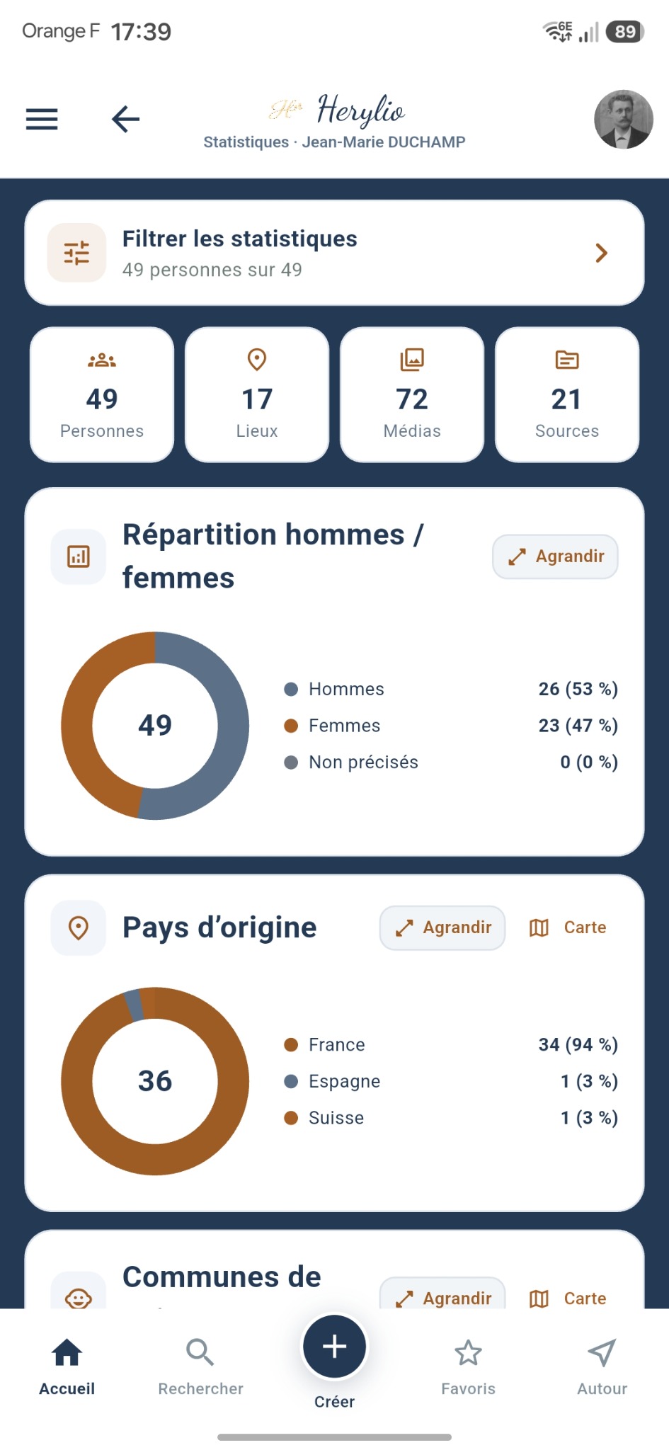 Statistiques dans Herylio